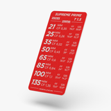 Lens table information for Zeiss Supreme Prime made on ABS on red and white color | Wanna Supplies