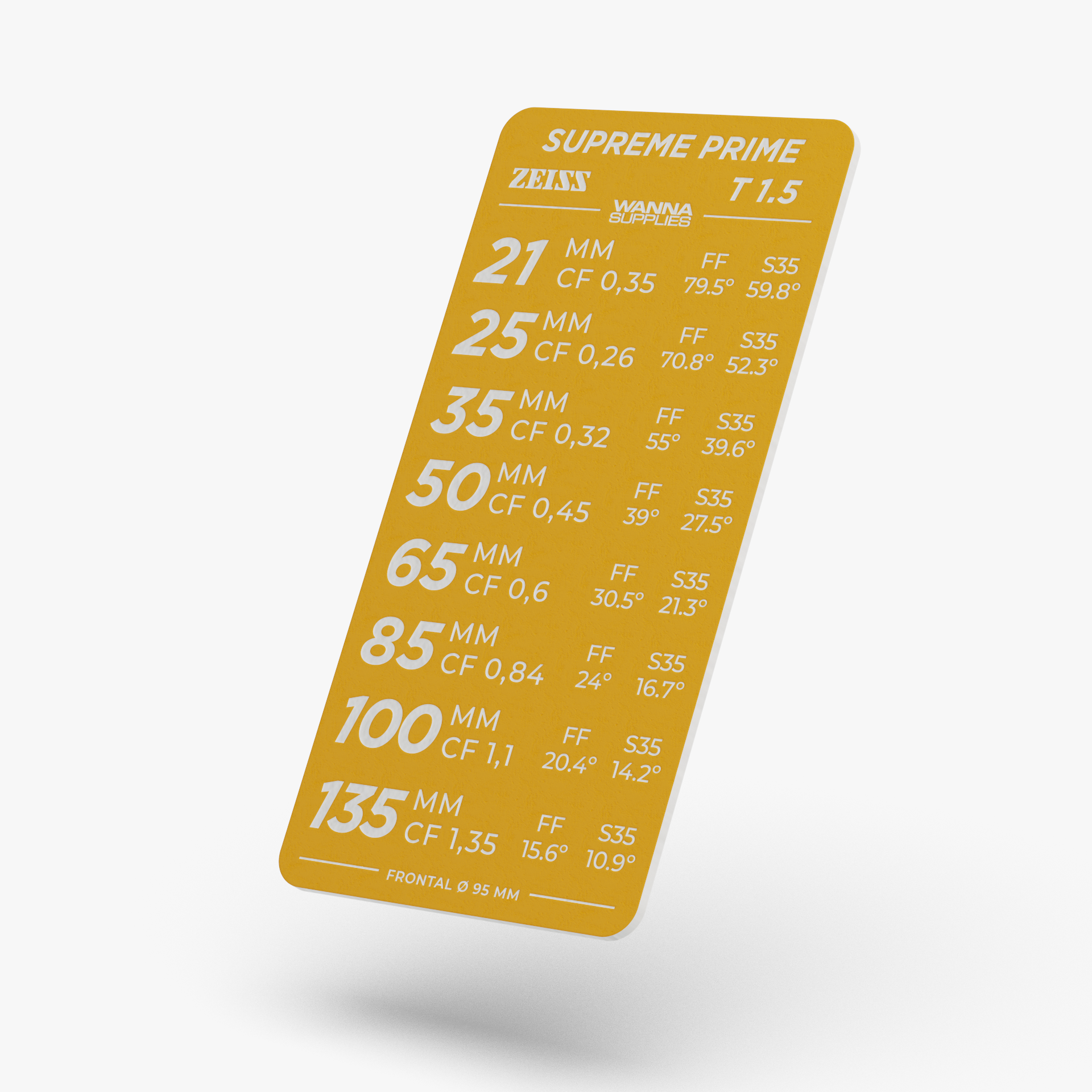 Lens table info | ABS – Wanna Supplies