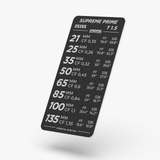 Lens table information for Zeiss Supreme Prime made on ABS on black and white color | Wanna Supplies