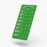 Lens table information for Zeiss Supreme Prime made on ABS on green and white color | Wanna Supplies