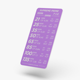 Lens table information for Zeiss Supreme Prime made on ABS on lavender and white color | Wanna Supplies
